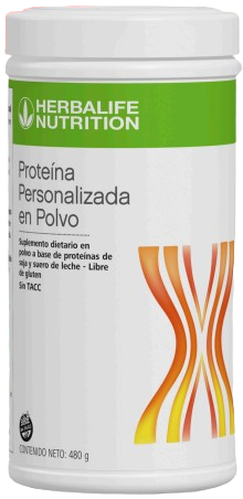 Proteína PPP